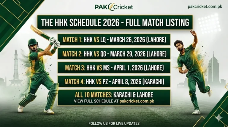 Hyderabad Kingsmen Schedule