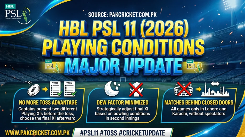 Update on HBL PSL 11 Playing Conditions Today | PSL Schedule