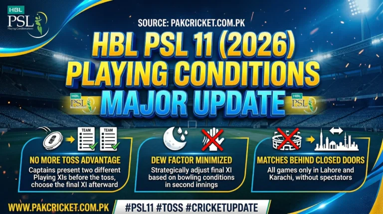 Update on HBL PSL 11 Playing Conditions