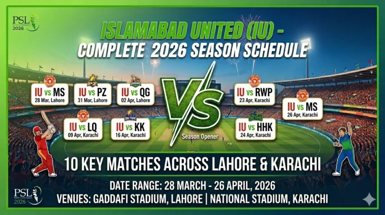 Islamabad United Schedule