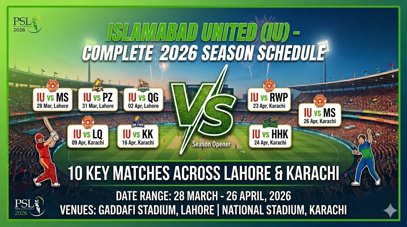 Islamabad United Schedule