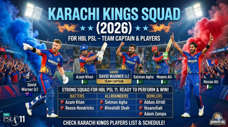 Karachi Kings Squad