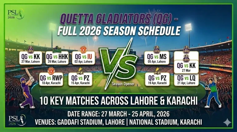 Lahore Qalandars Schedule