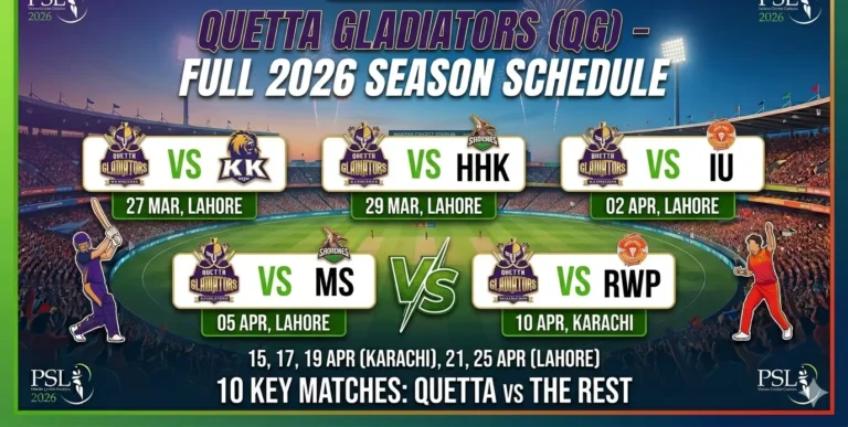 Quetta Gladiators Schedule