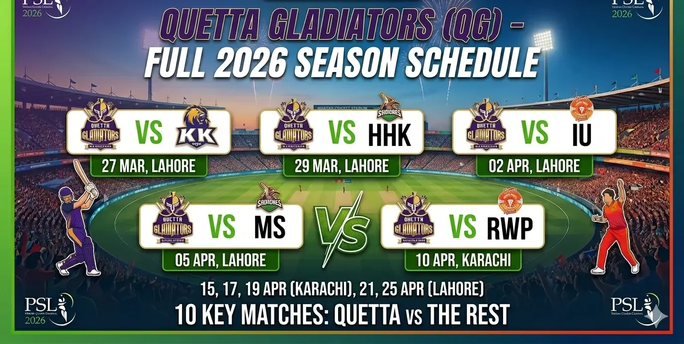 Quetta Gladiators Schedule